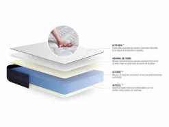 ACTISOM Colchones - 180X200Cm|- Colchón 180 x 200- Colchón Doble, Espuma Viscoelástica, 24 cm de Grosor - Soporte y Confort Muy Firmes - Alta Calidad para un Sueño Óptimo