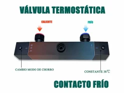 Columna de Ducha Termostática Negra Mate con Alcachofa Cuadrada y Rociador Superior Grande 20 cm x 20 cm^Aica