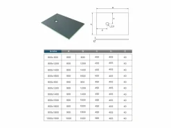 Aica Plato de ducha de xps con accesorios de desagüe,tablero de aislamiento impermeable,1600x800x40mm Verde Sale