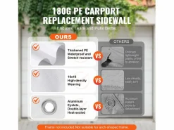 Alero de Reemplazo para Refugio de Auto SucceBuy, 304,8 x 609,6 cm, con Pared Lateral, Blanco Discount