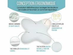Inphysio Almohada|Almohada Mariposa Plana 56x46, Espuma de Memoria, Perfil Bajo 10 cm, Multiposición, Funda de Algodón
