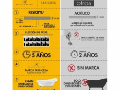 Bañera con patas CHELSEA 170 cm patas ÁGUILA BLANCAS^ROGIER & MOTHES Outlet