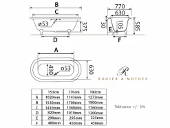 ROGIER & MOTHES Bañera de Hierro PLYMOUTH blanca 170 cm Patas BLANCAS Blanco Hot