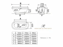 ROGIER & MOTHES Bañera Con Patas|Bañera de Hierro PLYMOUTH blanca 153 cm Patas BLANCAS