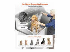 Bañera para Perros SucceBuy, Animales de Compañía Acero Inoxidable 127,5cm, Rampita de Puerta Derecha^
