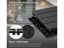 Terraza|Baldosas de exterior – madera composite WPC, antideslizantes, set de 6 (1.08 m²) – Yoevu