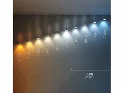Ledkia Bombilla|Bombilla LED 12/24V E14 5W 450 lm C37 No Flicker 6000K Frío