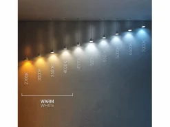 Ledkia Bombilla|Bombilla LED 12/24V E27 5W 400 lm G45 No Flicker 3000K Cálido