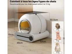 Hauss Spole Higiene Y Cuidado De Mascotas|Caja de arena autolimpiable adaptable de 65 l - Elimina olores - Controlada por app - Blanca