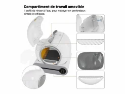 Hauss Spole Higiene Y Cuidado De Mascotas|Caja de arena autolimpiable adaptable de 65 l - Elimina olores - Controlada por app - Blanca