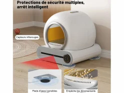 Hauss Spole Higiene Y Cuidado De Mascotas|Caja de arena autolimpiable adaptable de 65 l - Elimina olores - Controlada por app - Blanca
