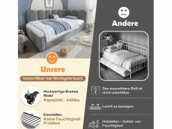 Merax Cama nido tapizada - 90 x 200 cm + 90 x 190 cm - sofá cama infantil - sin colchón - terciopelo - Gris Online