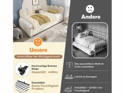Cama nido tapizada - 90 x 200 cm + 90 x 190 cm - sofá cama infantil - sin colchón - terciopelo -^Merax Discount