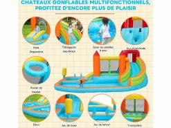 DripeX Castillo Hinchable|Castillo inflable con ventilador, piscina, tobogán, pistola de agua - de 3 a 8 años - carga máxima de 180 kg - 460x343x190cm