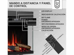 Chimenea|Chimenea|Chimenea eléctrica BALDERIA Athena smart 52 - Chimenea empotrable -