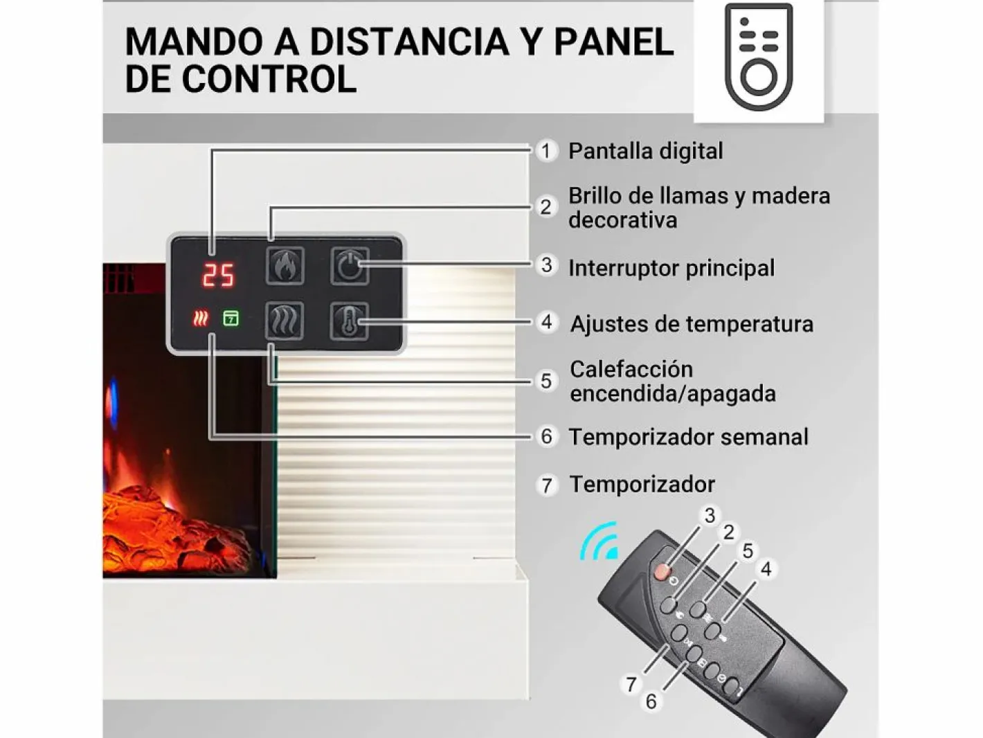 Chimenea eléctrica BALDERIA Ida ñ Chimenea de pared -^ Online