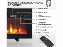 Chimenea eléctrica BALDERIA Agnes 36 - Chimenea de pie, de pared o empotrable - Negro Sale