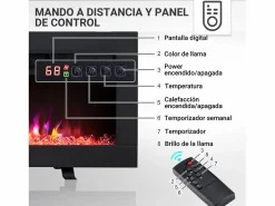 Chimenea eléctrica BALDERIA Agnes 60 - Chimenea de pared o empotrable - Negro New