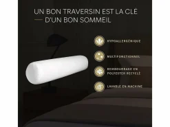 Promo Linge Cojín liso confort 90 x 21 cm Sale