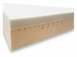 Mercado do Colchão Colchón Relax|Colchón Intense camas articuladas - Espuma Talla 190 x 70 cm Altura 24 cm