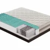 I Love Sleep Colchón Muelles Ensacados|Colchón Memoria De Forma|Colchón 900 Muelles ensacados y viscoelástica 9 Zonas de confort Altura 22 cm 90x190