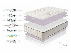 Moonia Colchones - 160X200Cm|Colchón Cashmere Premier Gel, 27 - 160x200 cm