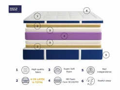 Colchón de epuma SONHO ZION LATEX 160x200 cm – Altura 30 cm con 2 cm de látex a cada lado Outlet