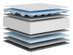 vidaxl Colchón de espuma dureza media suave 180x200 cm Discount