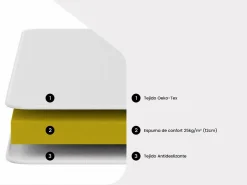 Colchón de espuma para cama nido de 12 cm de grosor TELLUS de YSMÉE^Ysmée Hot