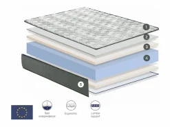 Dormissimo Colchón de espuma 180x200 GAMMA ALTURA 22 CM Sale