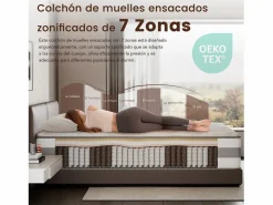 Colchón Muelles Ensacados|Colchones - 90X190Cm|Colchón de muelles ensacados 90 x 190 cm, 7 zonas de confort, firmeza media H3, espuma confortable de 25 cm de grosor - HOMAVO, certificado OEKO-TEX