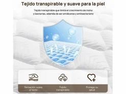 Colchón Muelles Ensacados|Colchones - 90X190Cm|Colchón de muelles ensacados 90 x 190 cm, 7 zonas de confort, firmeza media H3, espuma confortable de 25 cm de grosor - HOMAVO, certificado OEKO-TEX