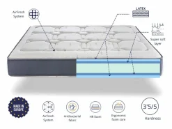 Colchón Exclusive de Látex 140x190x26 cm – Núcleo y Acolchado 100% Látex para Máximo Confort y Lujo^Shaula Sale