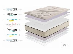 Moonia Colchones - 160X200Cm|Colchón Golden Class Max, 20cm - 160x200 cm