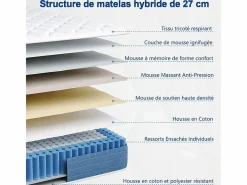 DripeX Colchón Híbrido 120x200cm - esp.27cm - muelles ensacados 7 zonas - hipoaalergénico - transpirable - Medio-Firme Sale