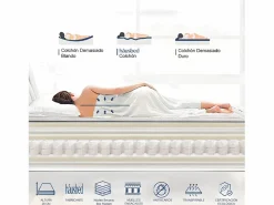Hausbed Colchón Muelles Ensacados|Colchón Memoria De Forma|Colchón Muelle Ensacado Springbox System Mirtto 105X190 cm Häusbed