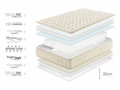 Moonia Colchón muelles ensacados Magnifique 30cm, 180x200 cm - Outlet