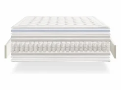 Colchón Muelles Ensacados NATUR Premium Visco 30cm 140x190 cm^ Sale