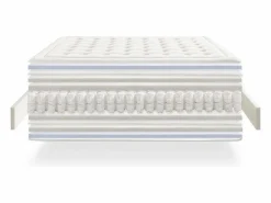 Colchón Muelles Ensacados NATUR Premium Visco 30cm 140x190 cm^ Sale