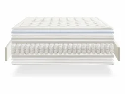 Colchón Muelles Ensacados NATUR Premium Visco 30cm 90x190 cm^ Discount
