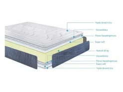 Colchón Noah Galdós doble cara viscoelástica Premium 90x180 cm Discount