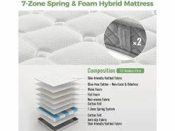Colchón ortopédico ignífugo de 180 x 200 cm con 4 asas, OEKO-TEX®, 20 cm de grosor, transpirable, 7 zonas de muelles ensacados^DripeX Discount