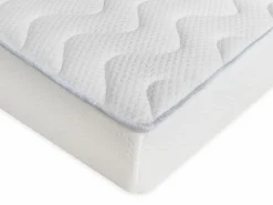 Ysmée Colchón Espuma|Colchón para sofá cama clic clac 2x65x190 cm FRIEND
