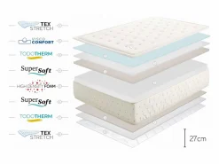 Moonia Colchón Premium Cashmere 27cm - 90x190 cm Clearance