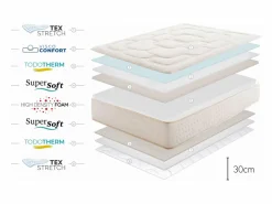 Moonia Colchones - 90X190Cm|Colchón Regal Supreme 30cm - 90x190 cm