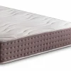 Colchones - 90X190Cm|Colchón Spring Lite núcleo Muelle Ensacado Multipocket 17 blanco 90x190 cm
