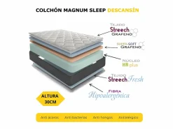 Colchón Viscoelástico 30cm Magnum Sleep | 150x190 | Confort hotelero | Firmeza Alta Best