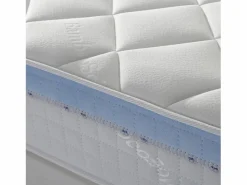 VS Venta-stock Colchón Viscoelástico Gel Active 160 x 200 x 25 cm, 1 cm de Visc-Gel + Firmeza: Media Best