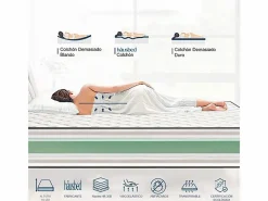 Hausbed Colchones - 90X190Cm|Colchón Viscoelástico Hr Air Confort Wallin 90X190 cm Häusbed