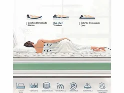 Colchón Viscoelástico Hr Air Confort Nyman 90X190 cm Häusbed^Hausbed Hot